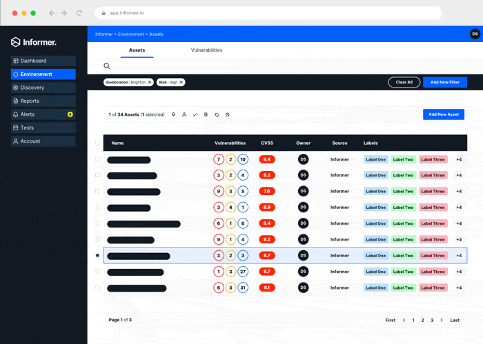 Informer's environment dashboard | 24/7 vulnerability scanner