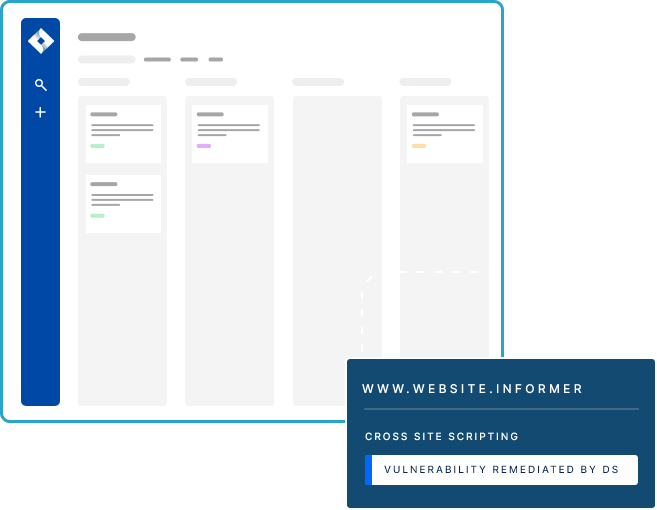 Informer Platform Jira Integration Flow